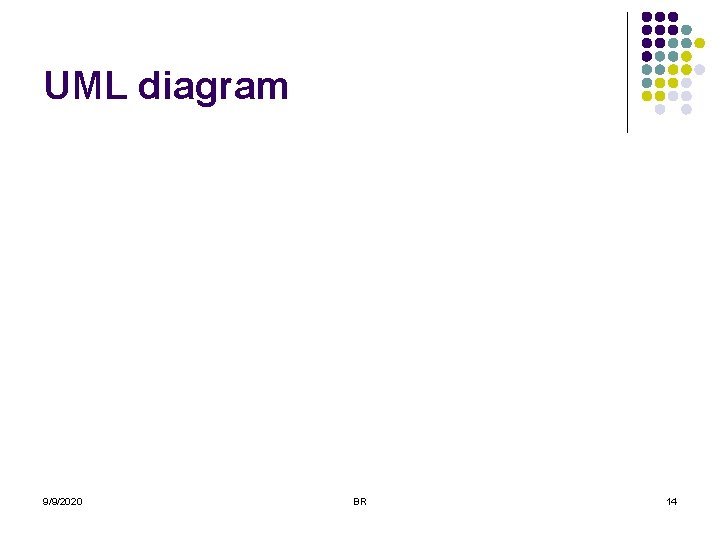 UML diagram 9/9/2020 BR 14 