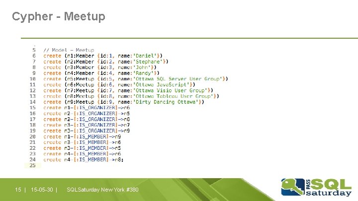 Cypher - Meetup 15 | 15 -05 -30 | SQLSaturday New York #380 Cypher - Meetup 15 | 15 -05 -30 | SQLSaturday New York #380