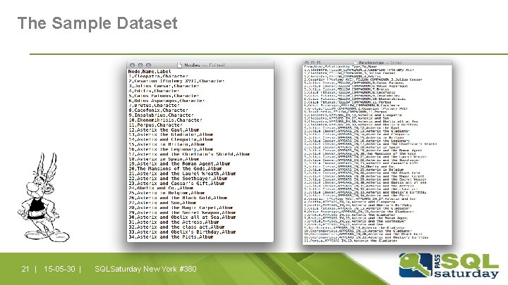 The Sample Dataset 21 | 15 -05 -30 | SQLSaturday New York #380 The Sample Dataset 21 | 15 -05 -30 | SQLSaturday New York #380