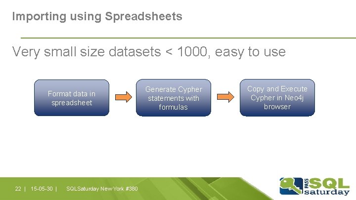 Importing using Spreadsheets Very small size datasets < 1000, easy to use Format data Importing using Spreadsheets Very small size datasets < 1000, easy to use Format data