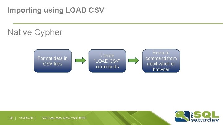 Importing using LOAD CSV Native Cypher Format data in CSV files 26 | 15 Importing using LOAD CSV Native Cypher Format data in CSV files 26 | 15