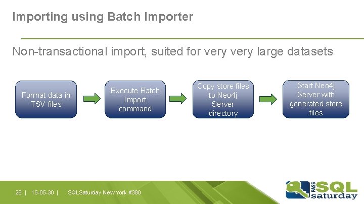 Importing using Batch Importer Non-transactional import, suited for very large datasets Format data in Importing using Batch Importer Non-transactional import, suited for very large datasets Format data in