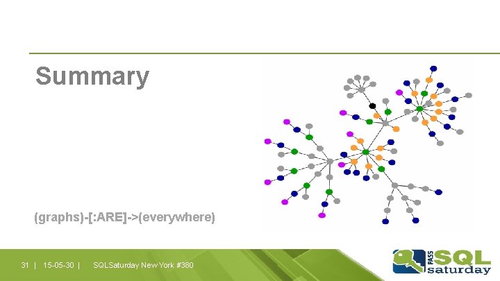 Summary (graphs)-[: ARE]->(everywhere) 31 | 15 -05 -30 | SQLSaturday New York #380 