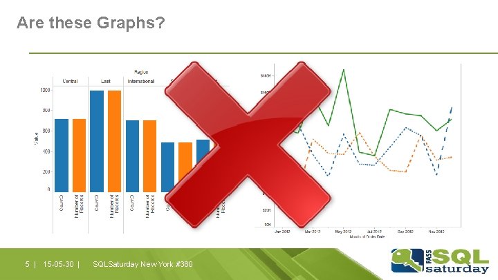 Are these Graphs? 5 | 15 -05 -30 | SQLSaturday New York #380 Are these Graphs? 5 | 15 -05 -30 | SQLSaturday New York #380