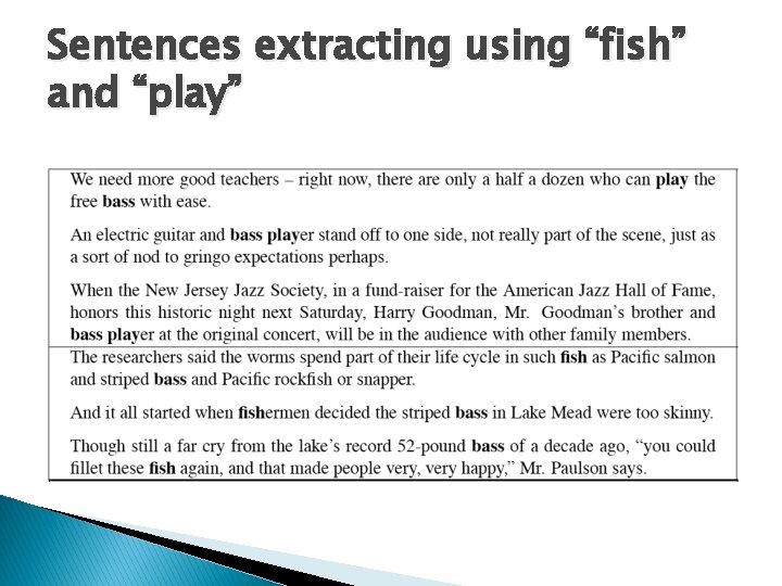 Sentences extracting using “fish” and “play” 