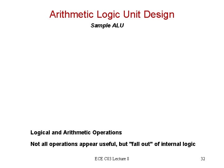 Arithmetic Logic Unit Design Sample ALU Logical and Arithmetic Operations Not all operations appear