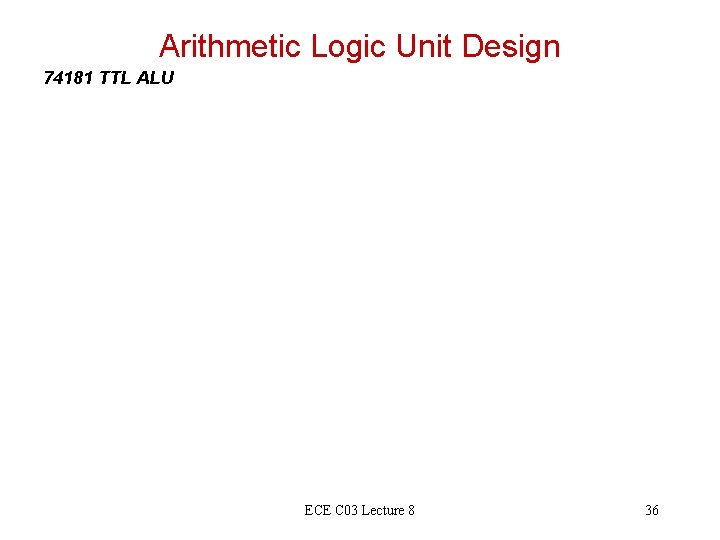 Arithmetic Logic Unit Design 74181 TTL ALU ECE C 03 Lecture 8 36 