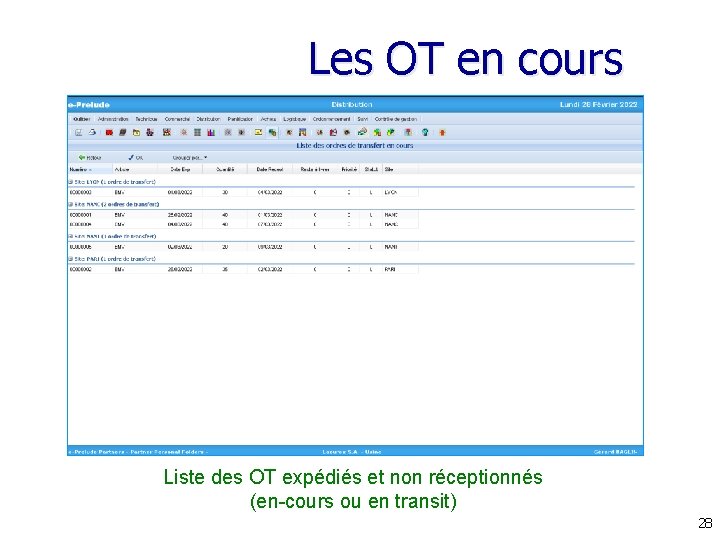 Les OT en cours Liste des OT expédiés et non réceptionnés (en-cours ou en