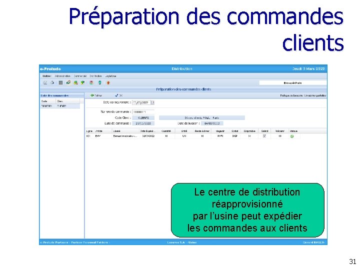 Préparation des commandes clients Le centre de distribution réapprovisionné par l’usine peut expédier les