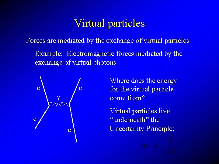 Virtual particles Forces are mediated by the exchange of virtual particles Example: Electromagnetic forces