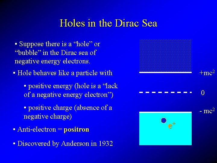 Holes in the Dirac Sea • Suppose there is a “hole” or “bubble” in