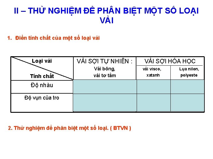 II – THỬ NGHIỆM ĐỂ PH N BIỆT MỘT SỐ LOẠI VẢI 1. Điền