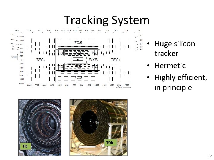 Tracking System • Huge silicon tracker • Hermetic • Highly efficient, in principle TIB