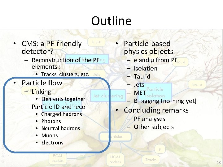 Outline • CMS: a PF-friendly detector? – Reconstruction of the PF elements : •