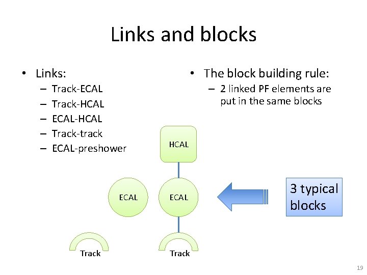 Links and blocks • Links: – – – • The block building rule: Track-ECAL