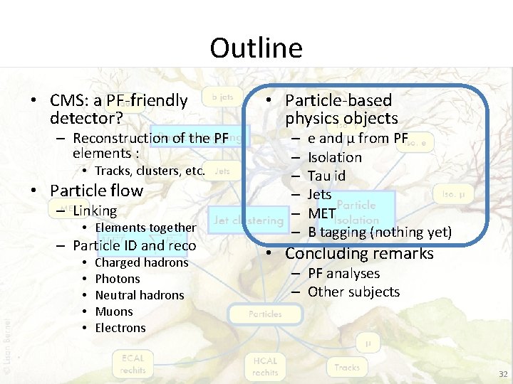 Outline • CMS: a PF-friendly detector? – Reconstruction of the PF elements : •