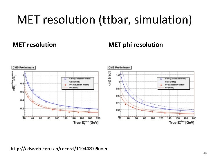MET resolution (ttbar, simulation) MET resolution MET phi resolution http: //cdsweb. cern. ch/record/1194487? ln=en