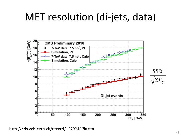 MET resolution (di-jets, data) http: //cdsweb. cern. ch/record/1279341? ln=en 45 