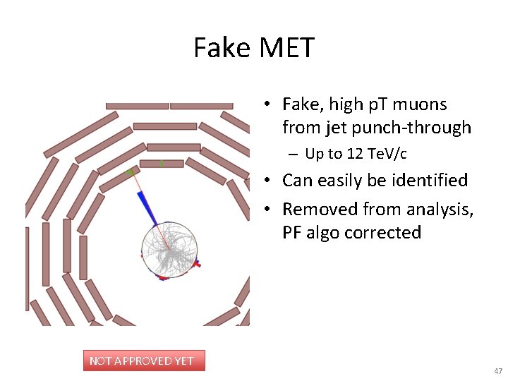 Fake MET • Fake, high p. T muons from jet punch-through – Up to