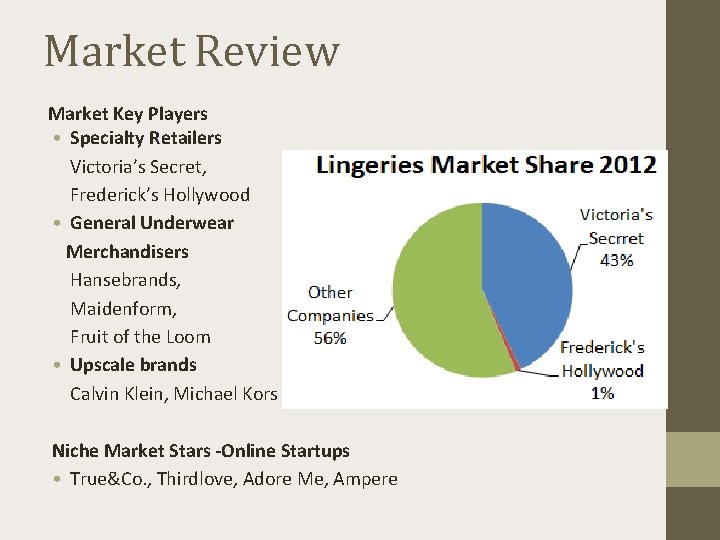 Market Review Market Key Players • Specialty Retailers Victoria’s Secret, Frederick’s Hollywood • General