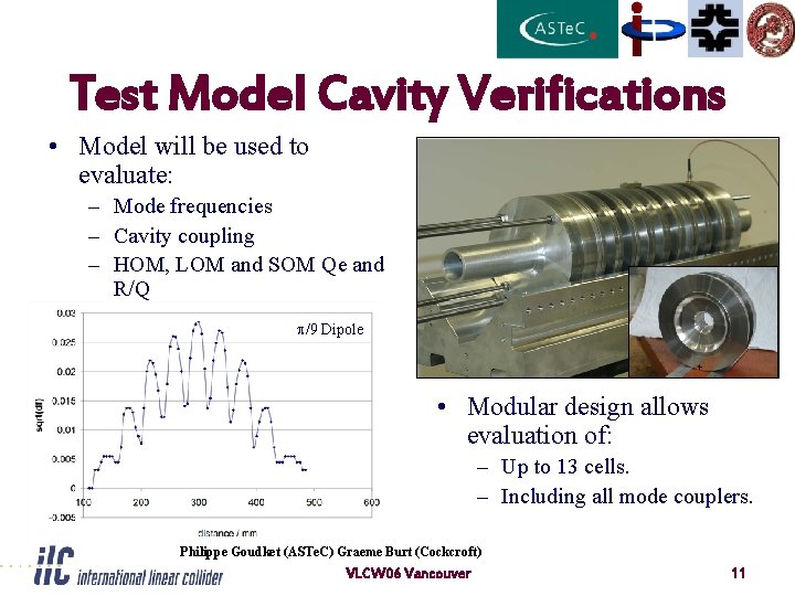 Test Model Cavity Verifications • Model will be used to evaluate: – Mode frequencies