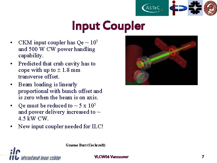 Input Coupler • CKM input coupler has Qe ~ 107 and 500 W CW