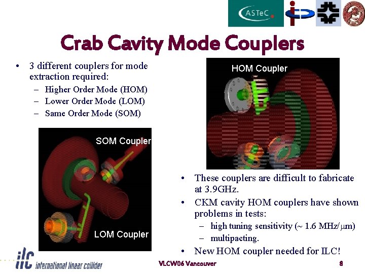 Crab Cavity Mode Couplers • 3 different couplers for mode extraction required: HOM Coupler