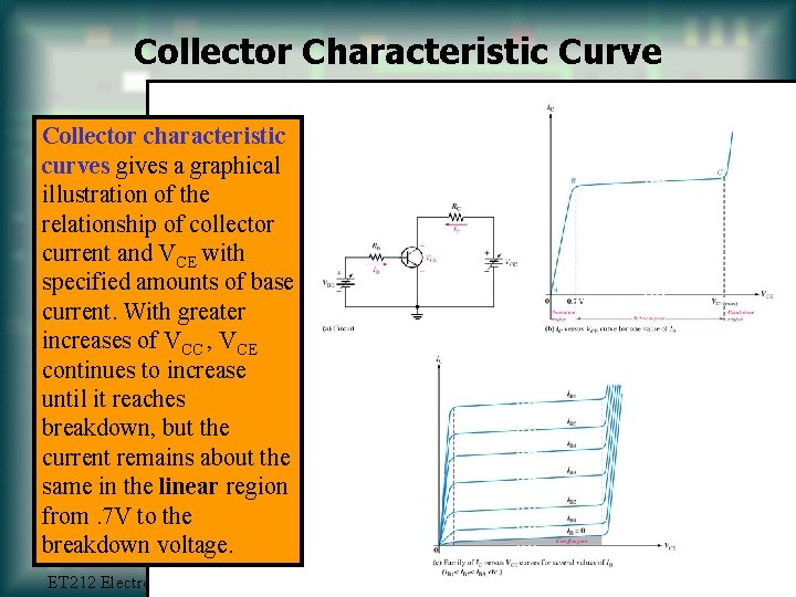 Collector Characteristic Curve Collector characteristic curves gives a graphical illustration of the relationship of