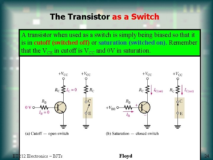 The Transistor as a Switch A transistor when used as a switch is simply