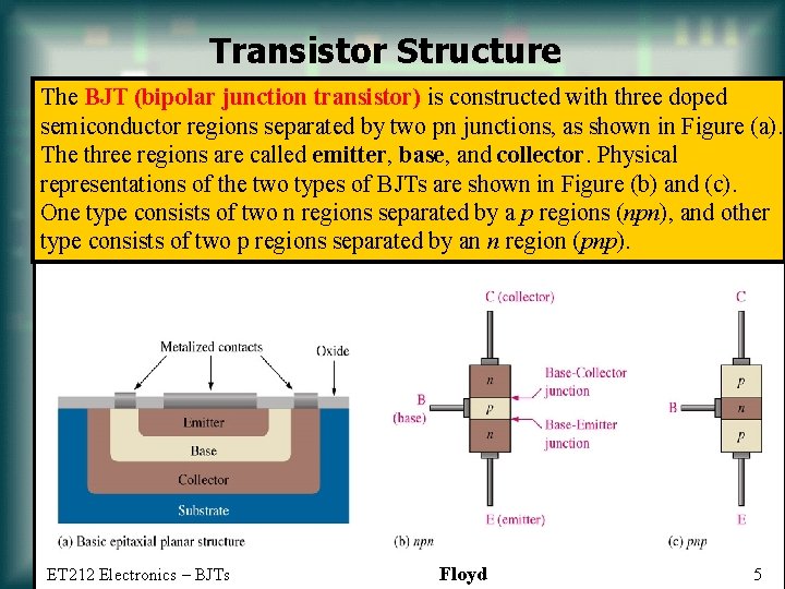 Transistor Structure The BJT (bipolar junction transistor) is constructed with three doped semiconductor regions