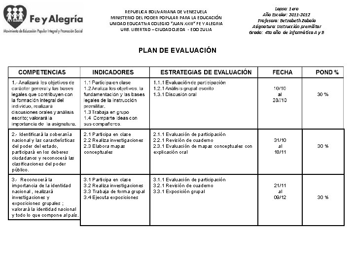 REPUBLICA BOLIVARIANA DE VENEZUELA MINISTERIO DEL PODER POPULAR PARA LA EDUCACIÓN UNIDAD EDUCATIVA COLEGIO