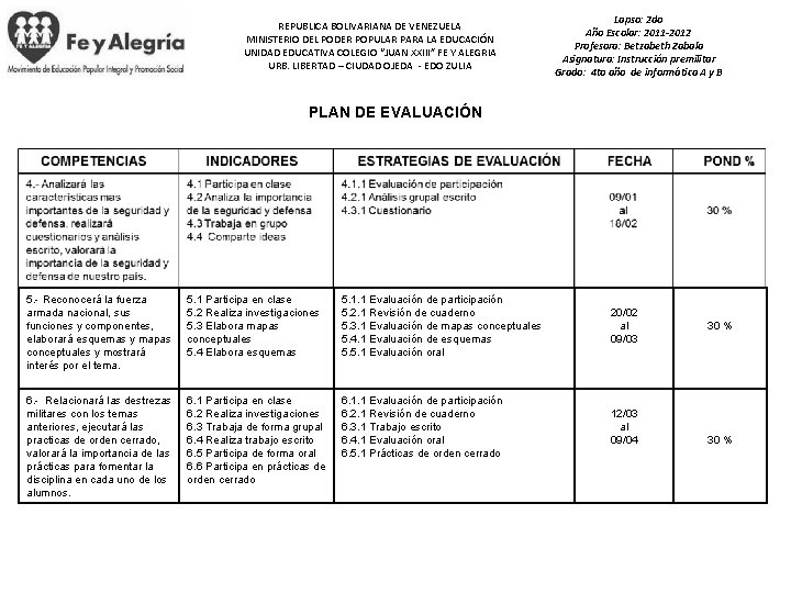 REPUBLICA BOLIVARIANA DE VENEZUELA MINISTERIO DEL PODER POPULAR PARA LA EDUCACIÓN UNIDAD EDUCATIVA COLEGIO