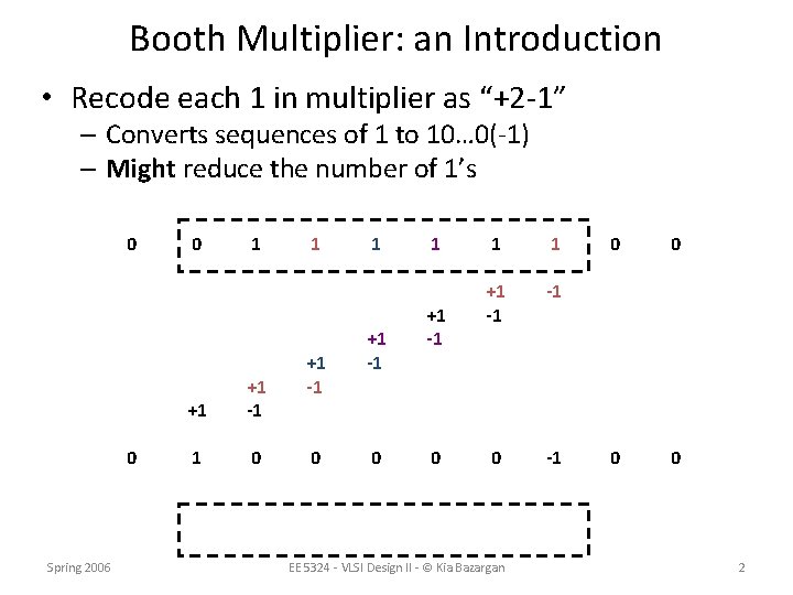Booth Multiplier: an Introduction • Recode each 1 in multiplier as “+2 -1” –