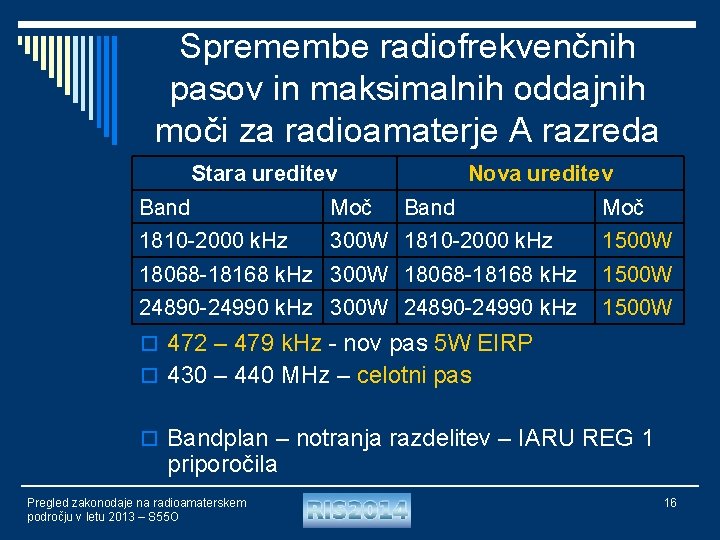 Spremembe radiofrekvenčnih pasov in maksimalnih oddajnih moči za radioamaterje A razreda Stara ureditev Nova