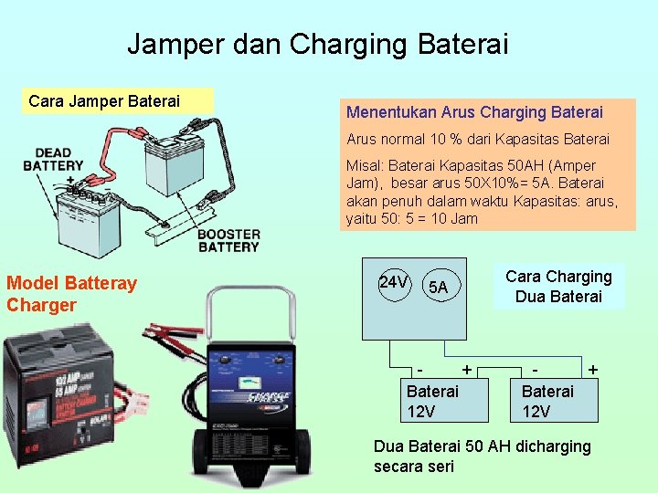 Jamper dan Charging Baterai Cara Jamper Baterai Menentukan Arus Charging Baterai Arus normal 10