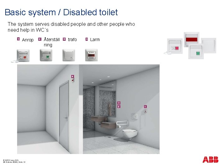 Basic system / Disabled toilet The system serves disabled people and other people who