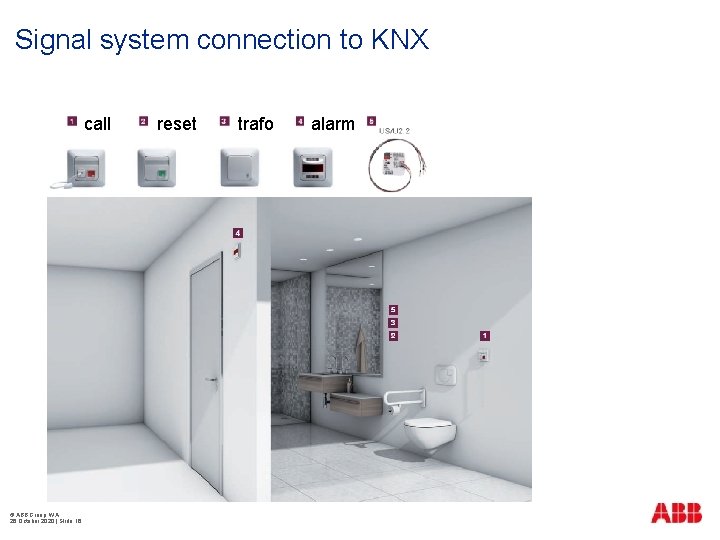 Signal system connection to KNX call © ABB Group WA 26 October 2020 |
