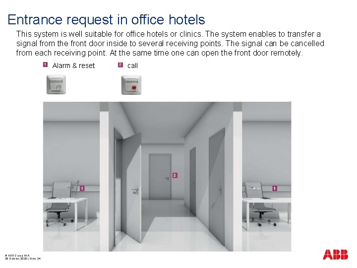 Entrance request in office hotels This system is well suitable for office hotels or