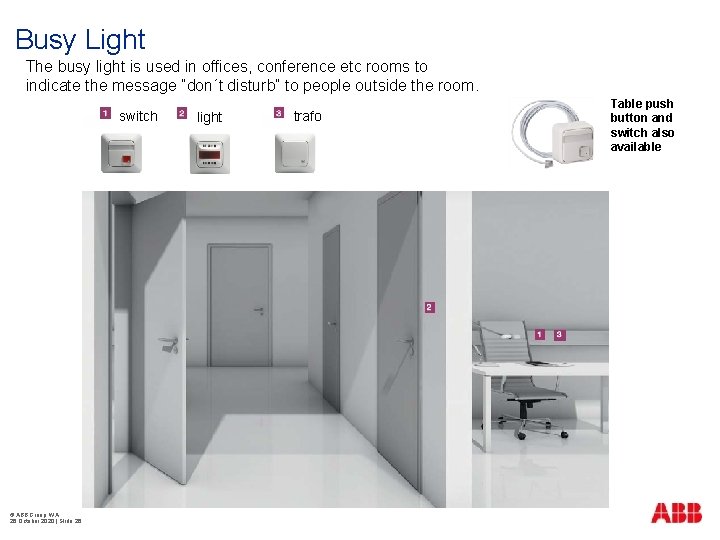 Busy Light The busy light is used in offices, conference etc rooms to indicate