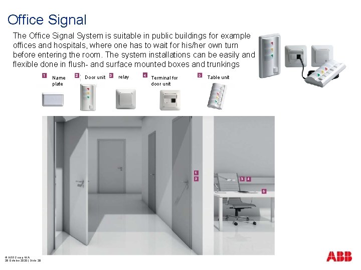 Office Signal The Office Signal System is suitable in public buildings for example offices