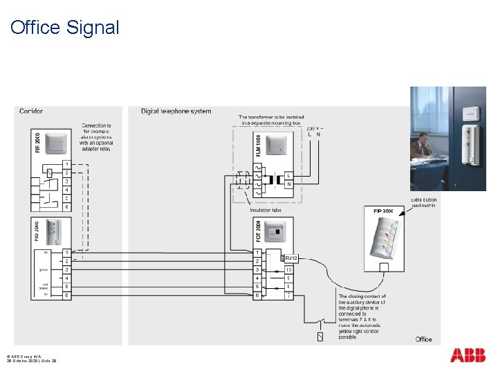 Office Signal © ABB Group WA 26 October 2020 | Slide 29 