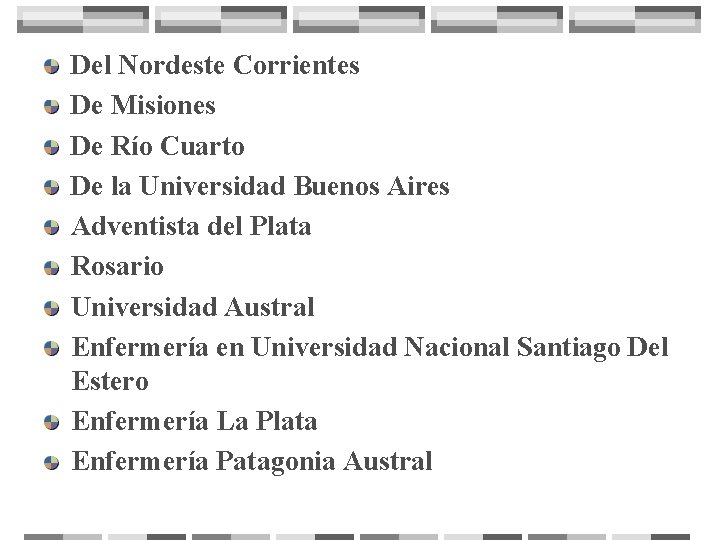 Del Nordeste Corrientes De Misiones De Río Cuarto De la Universidad Buenos Aires Adventista