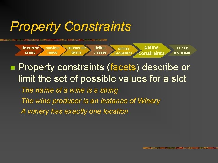 Property Constraints determine scope n consider reuse enumerate terms define classes define properties define