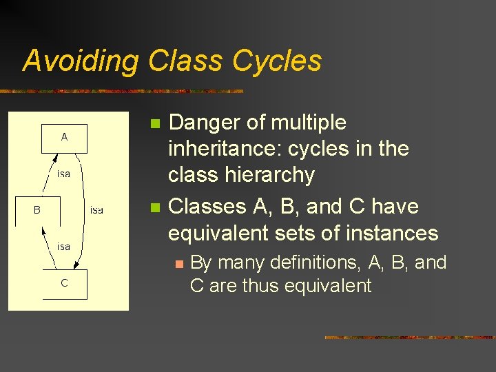 Avoiding Class Cycles n n Danger of multiple inheritance: cycles in the class hierarchy