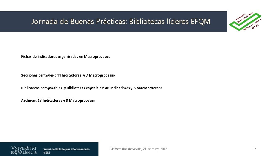 Jornada de Buenas Prácticas: Bibliotecas líderes EFQM Fichas de indicadores organizadas en Macroprocesos Secciones