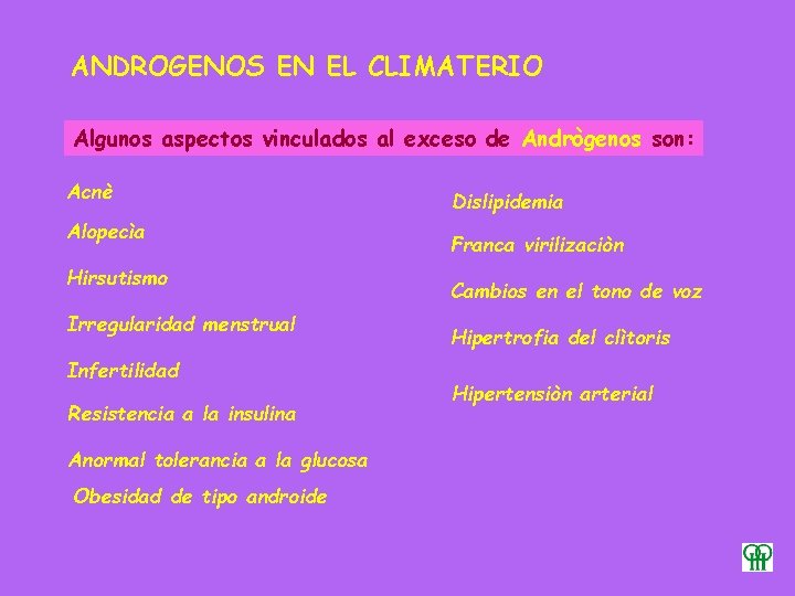 ANDROGENOS EN EL CLIMATERIO Algunos aspectos vinculados al exceso de Andrògenos son: Acnè Alopecìa