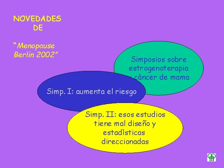 NOVEDADES DE “Menopause Berlin 2002” Simposios sobre estrogenoterapia y càncer de mama Simp. I: