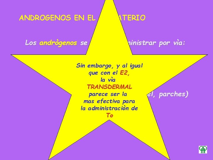 ANDROGENOS EN EL CLIMATERIO Los andrògenos se pueden administrar por vìa: oral Sin embargo,