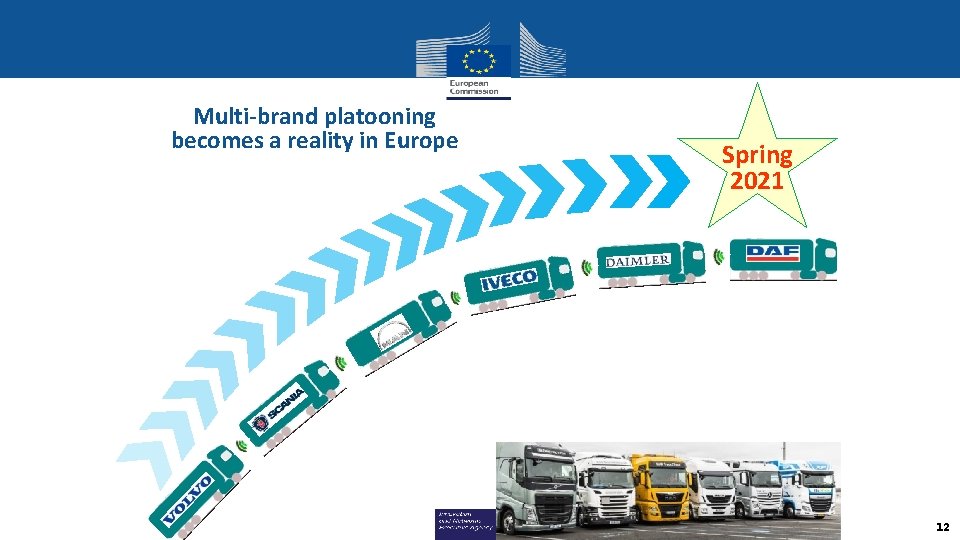 Multi-brand platooning becomes a reality in Europe Spring 2021 12 