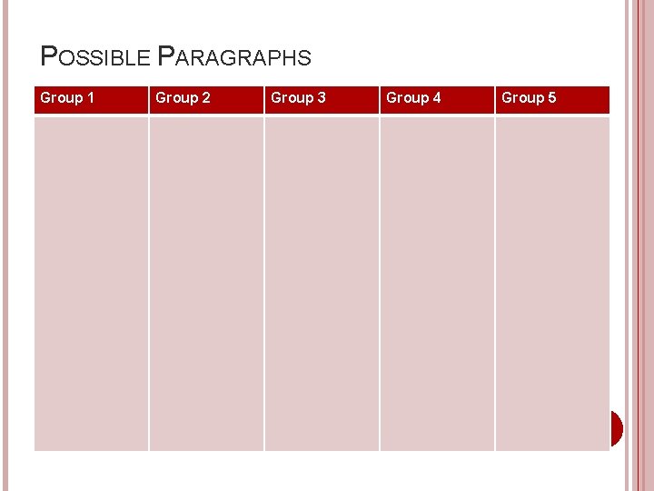 POSSIBLE PARAGRAPHS Group 1 Group 2 Group 3 Group 4 Group 5 